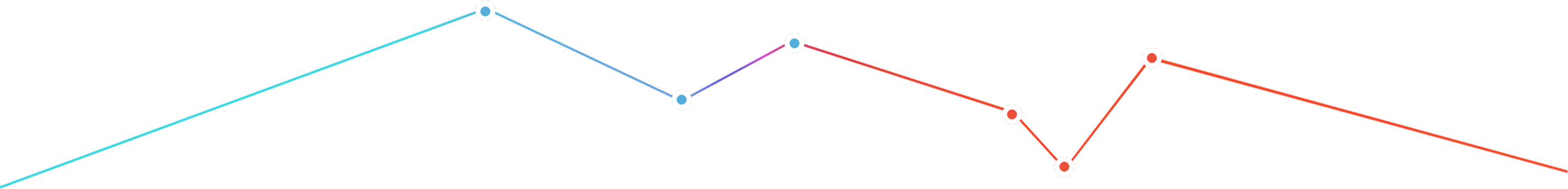 Background Section Line